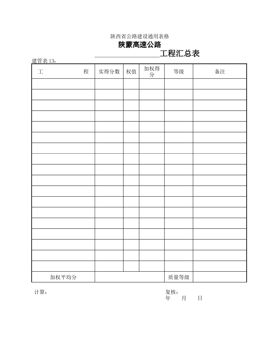 2025年工程建设资料：建管表13  工程汇总表.doc_第1页