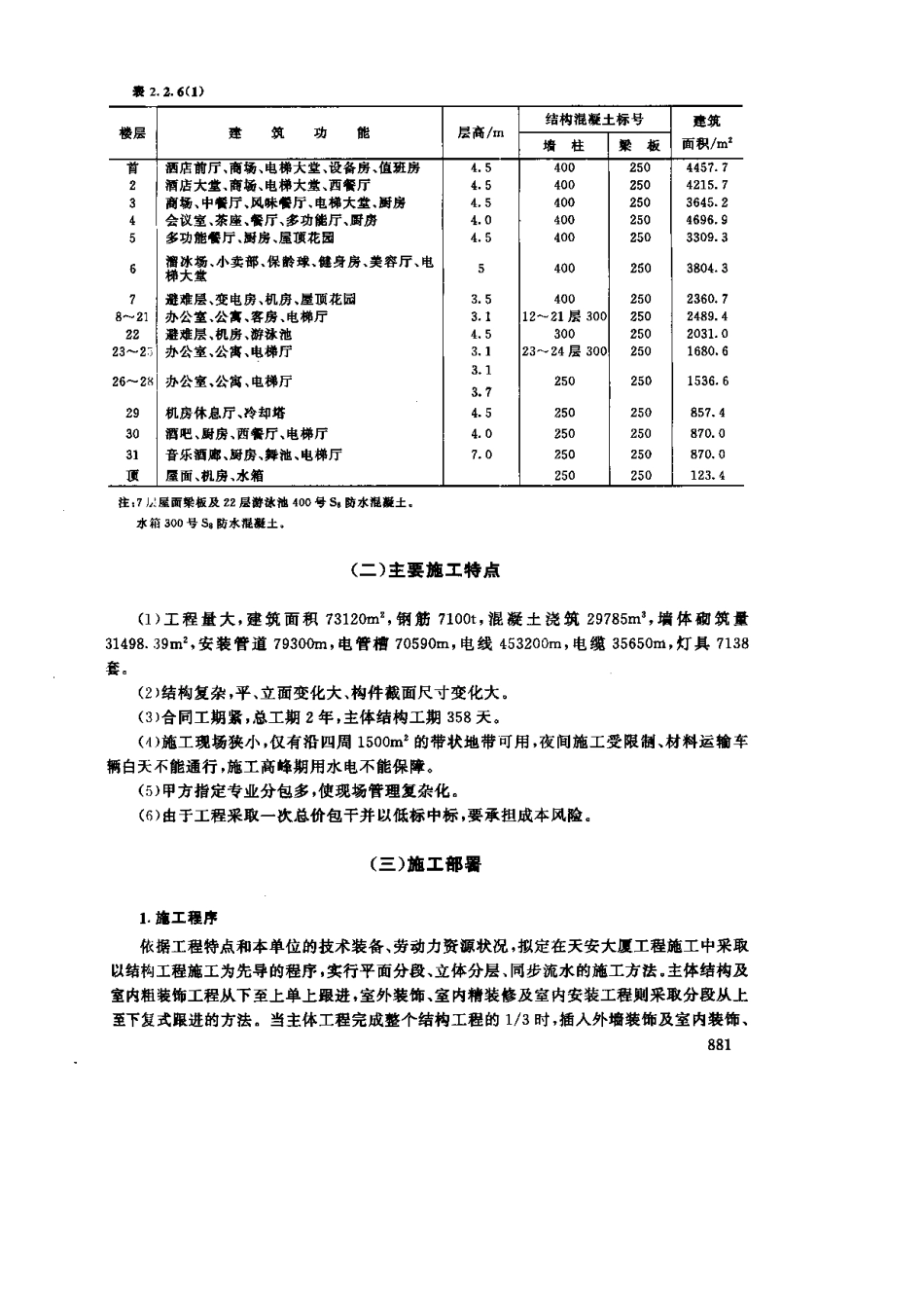 2025年工程建设资料：深圳天安国际大厦施工组织设计.pdf_第2页