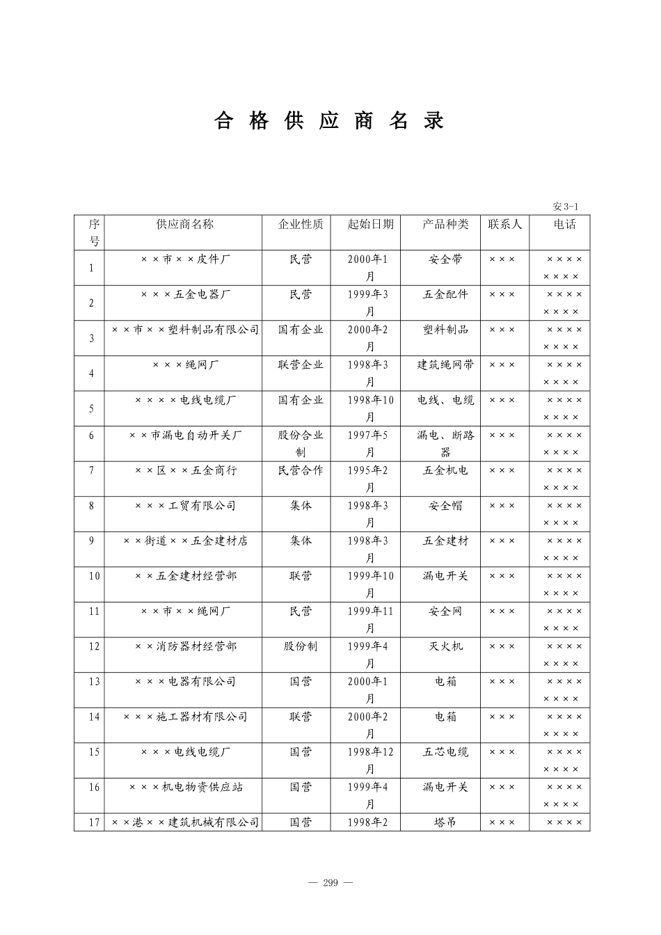 2025年工程建设资料：建设工程施工(上册 2）.doc_第3页