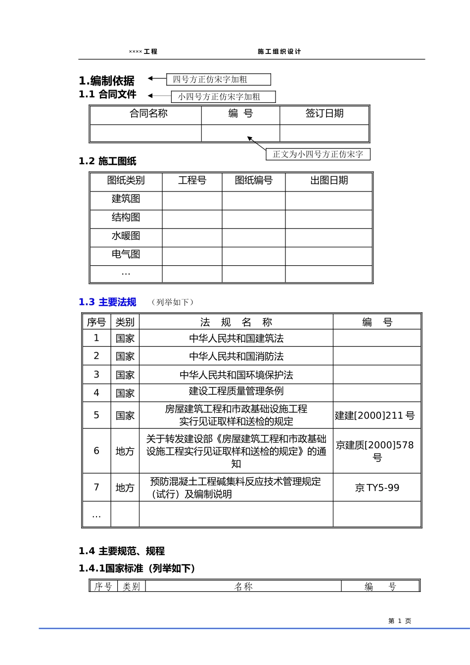 2025年工程建设资料：施工组织设计标准样板.doc_第1页