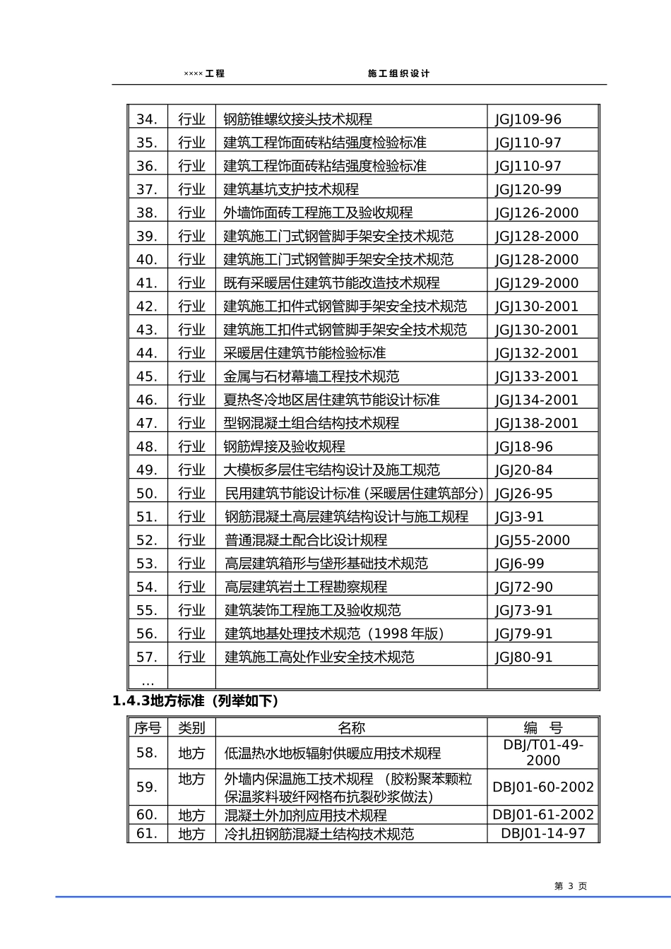 2025年工程建设资料：施工组织设计标准样板.doc_第3页