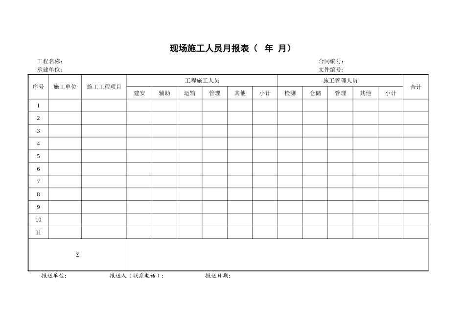 2025年工程建设资料：23现场施工人员月报表.doc_第1页