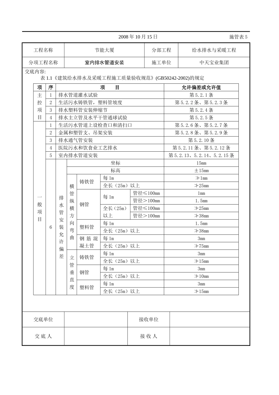 2025年工程建设资料：室内排水管道安装.doc_第3页