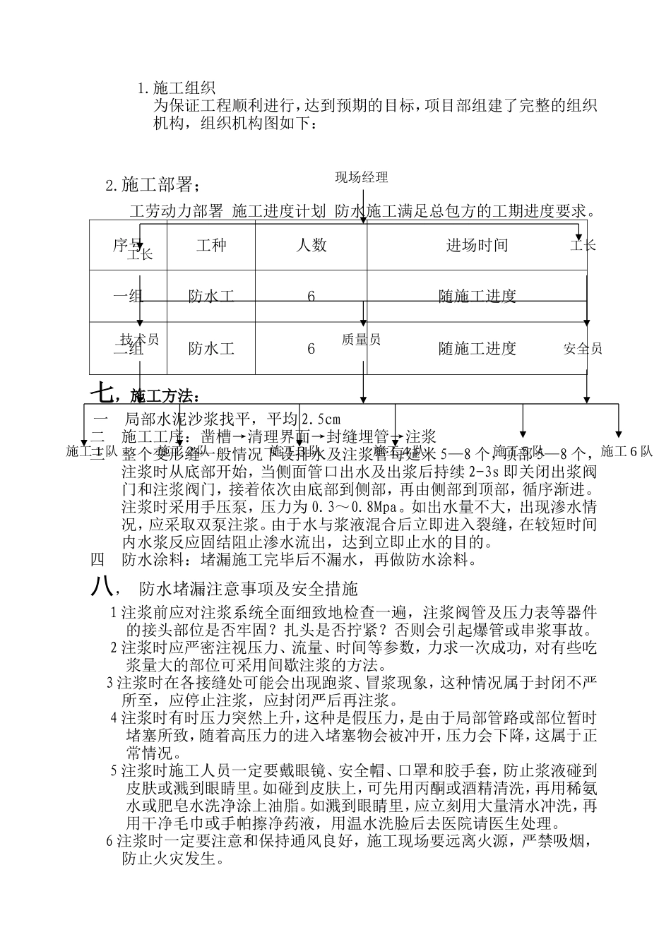 2025年工程建设资料：捷运公司地下室堵漏方案.doc_第3页