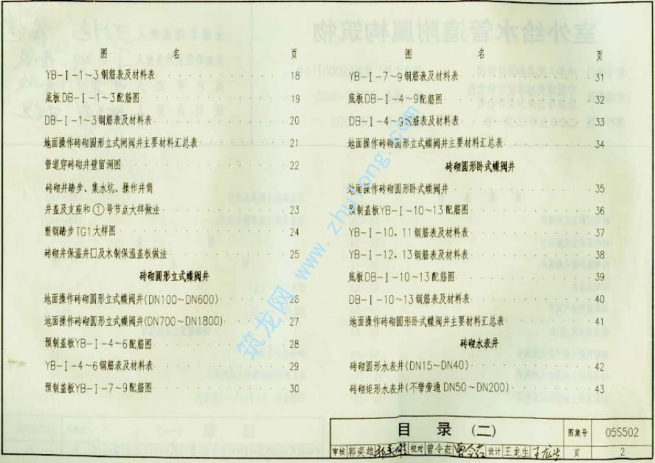 2025年工程建设资料：室外给水管道附属构筑物.pdf_第3页