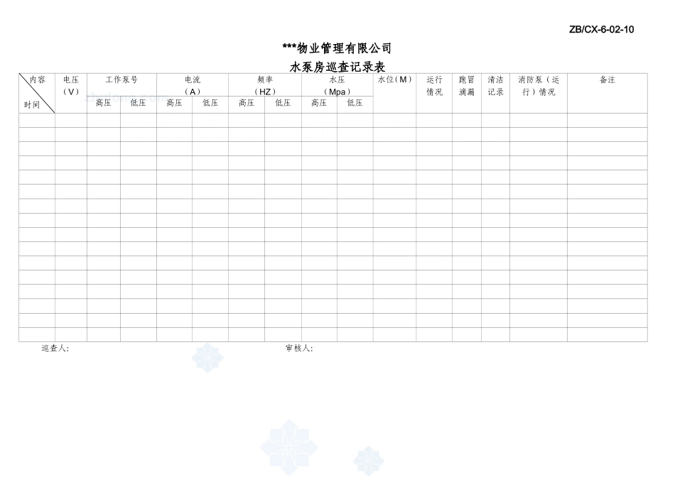 2025年工程建设资料：水泵房巡查记录表_secret.doc_第1页