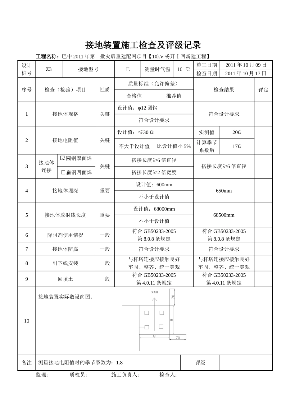 2025年工程建设资料：接地装置施工检查及评级记录1.doc_第3页