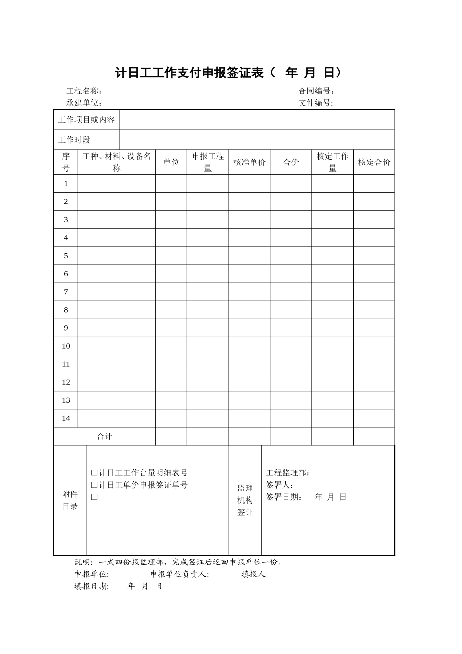 2025年工程建设资料：28计日工工作支付申报签证表.doc_第1页