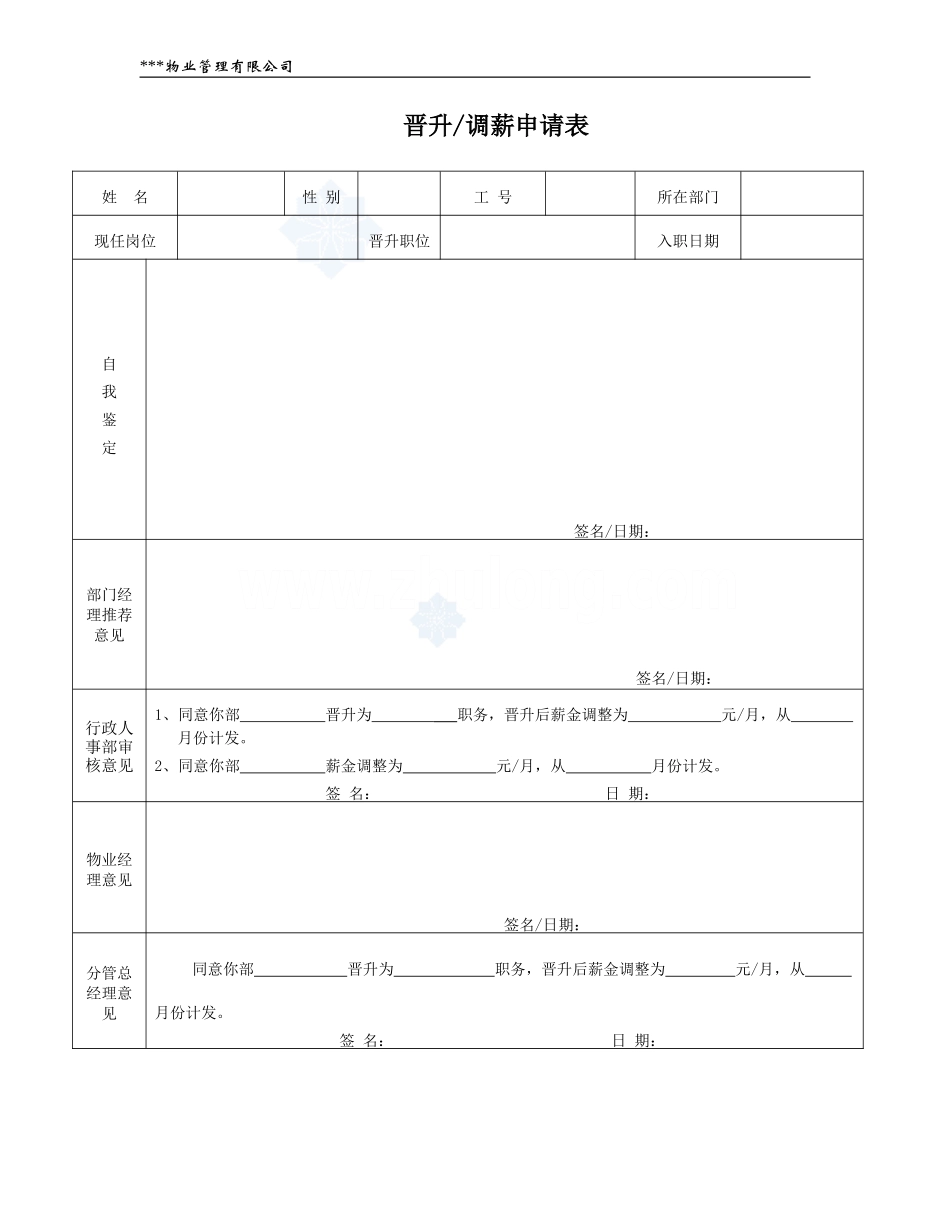2025年工程建设资料：晋升调薪申请表_secret.doc_第1页