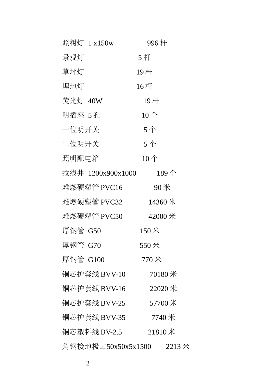 2025年工程建设资料：景观亮化设施工程施工组织设计.doc_第2页