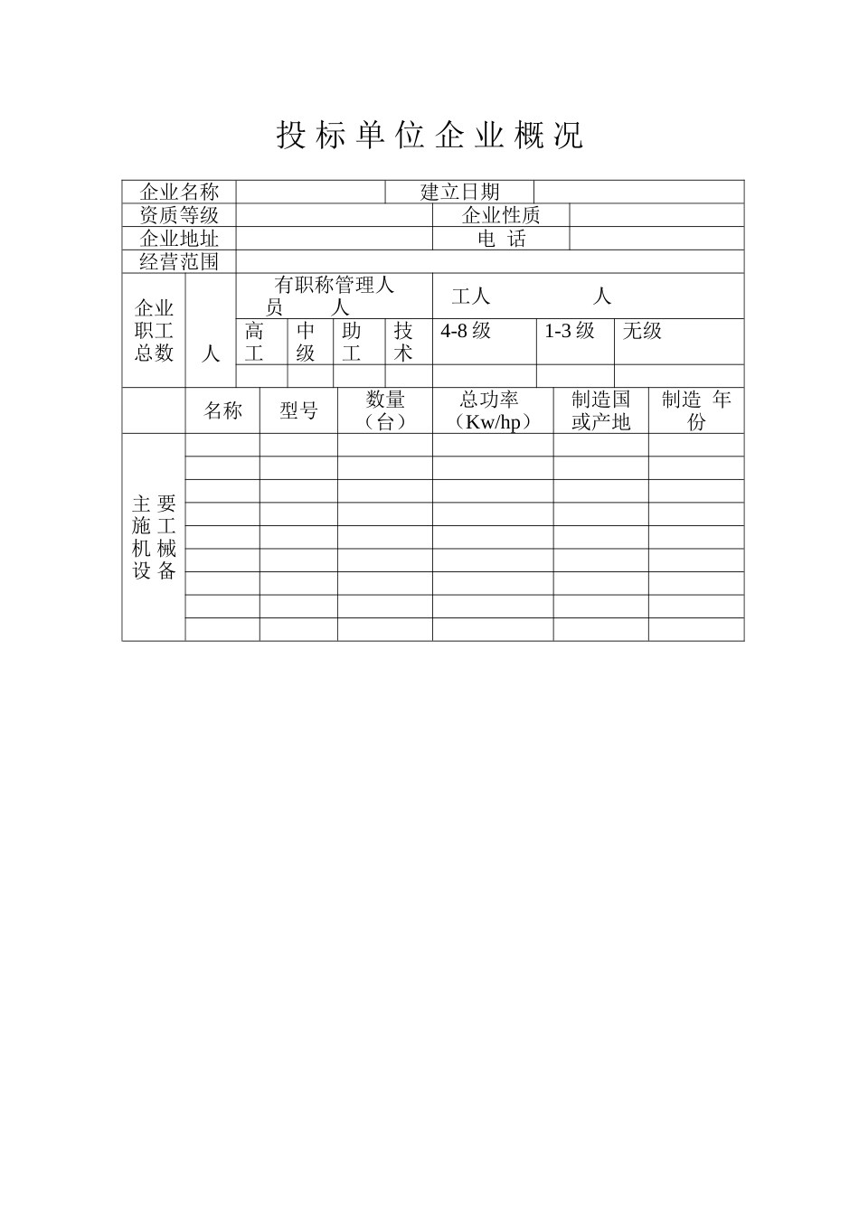 2025年工程建设资料：投 标 单 位 企 业 概 况.doc_第1页