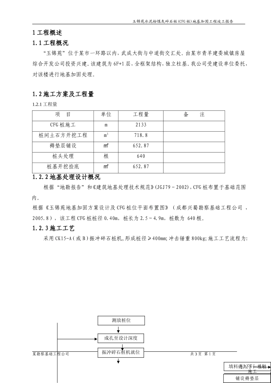 2025年工程建设资料：竣工报告.doc_第1页