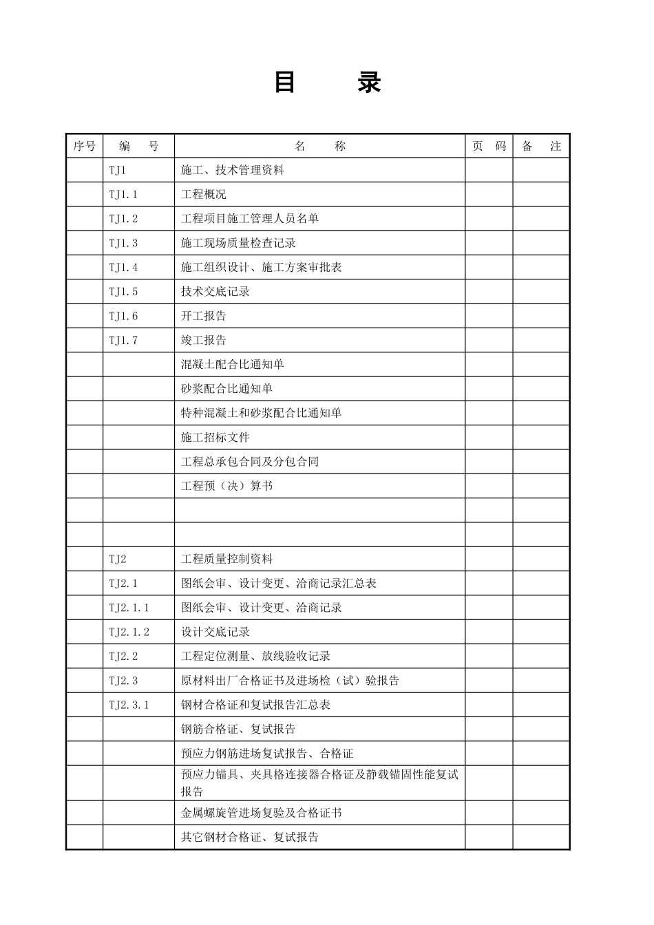 2025年工程建设资料：土建工程施工表格.doc_第1页