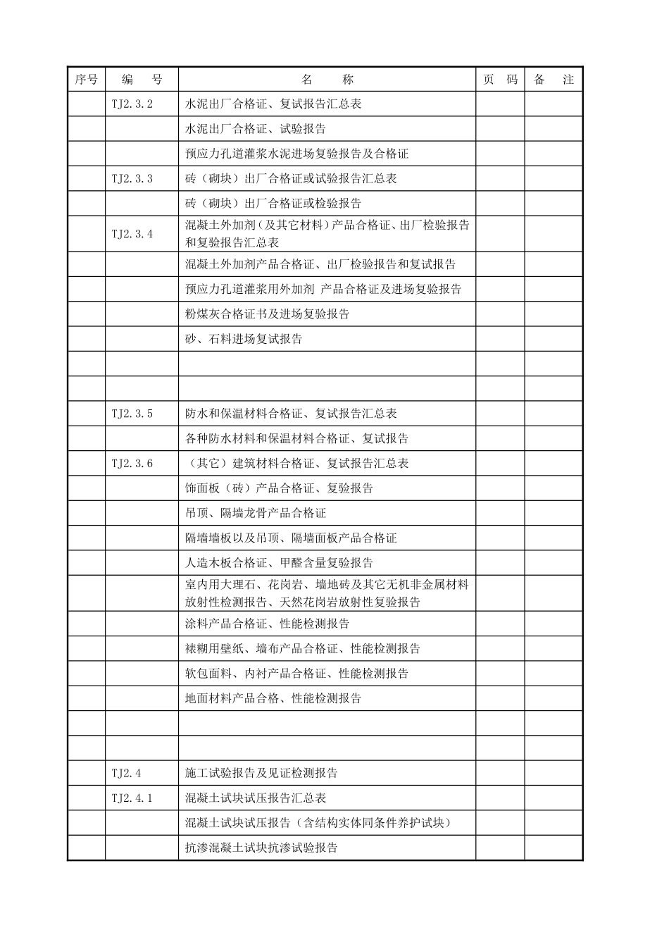 2025年工程建设资料：土建工程施工表格.doc_第2页