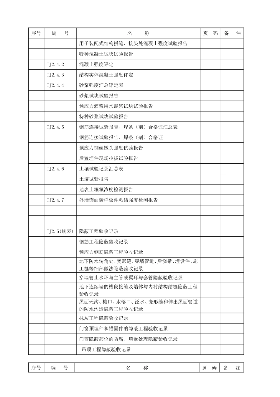 2025年工程建设资料：土建工程施工表格.doc_第3页