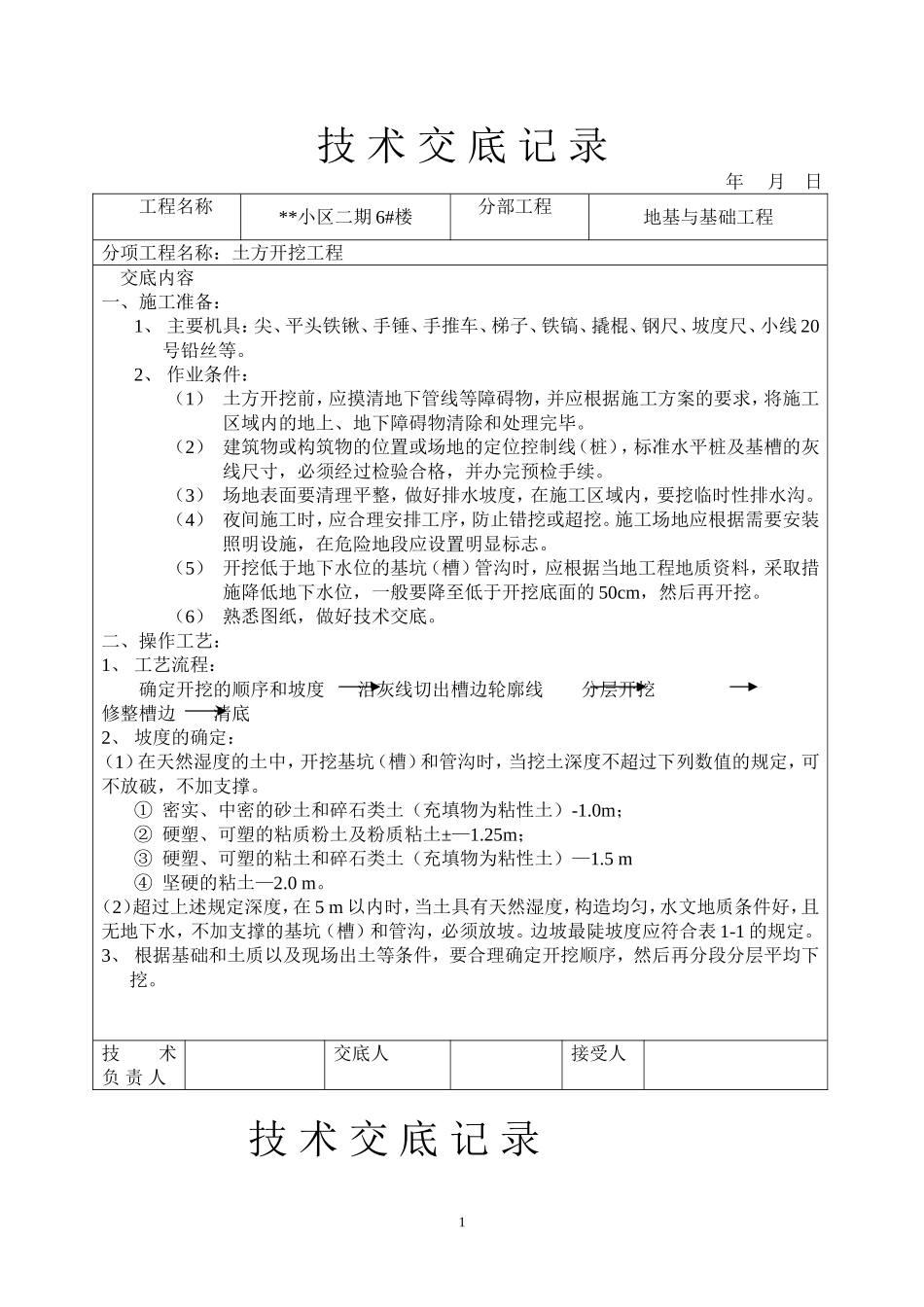 2025年工程建设资料：土建技术交底.doc_第1页