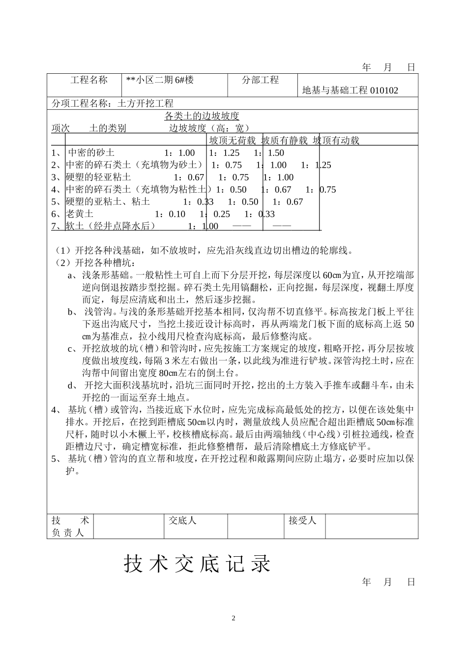 2025年工程建设资料：土建技术交底.doc_第2页