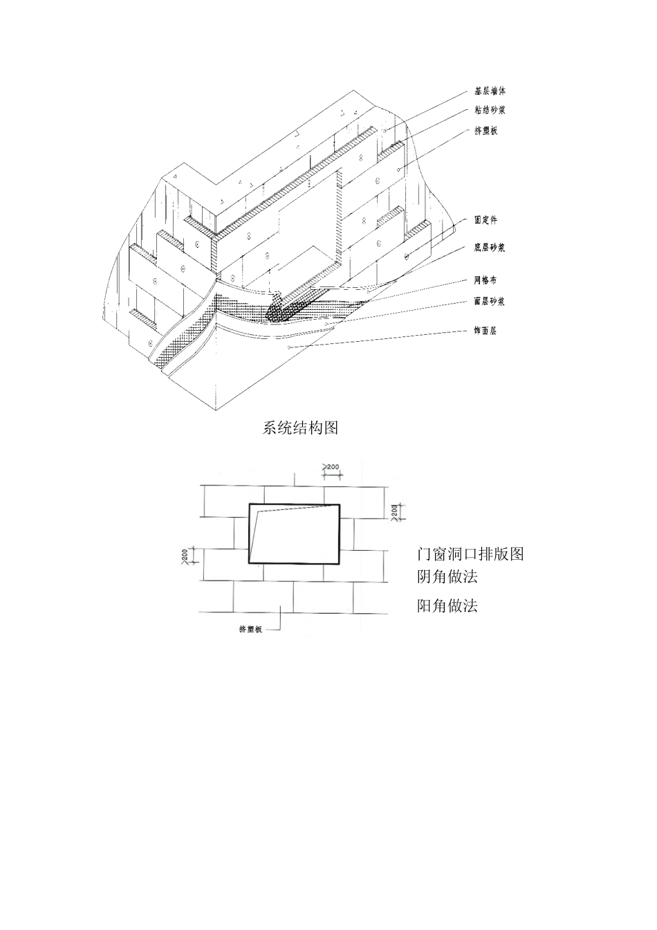 2025年工程建设资料：外墙保温施工方案(1).doc_第3页