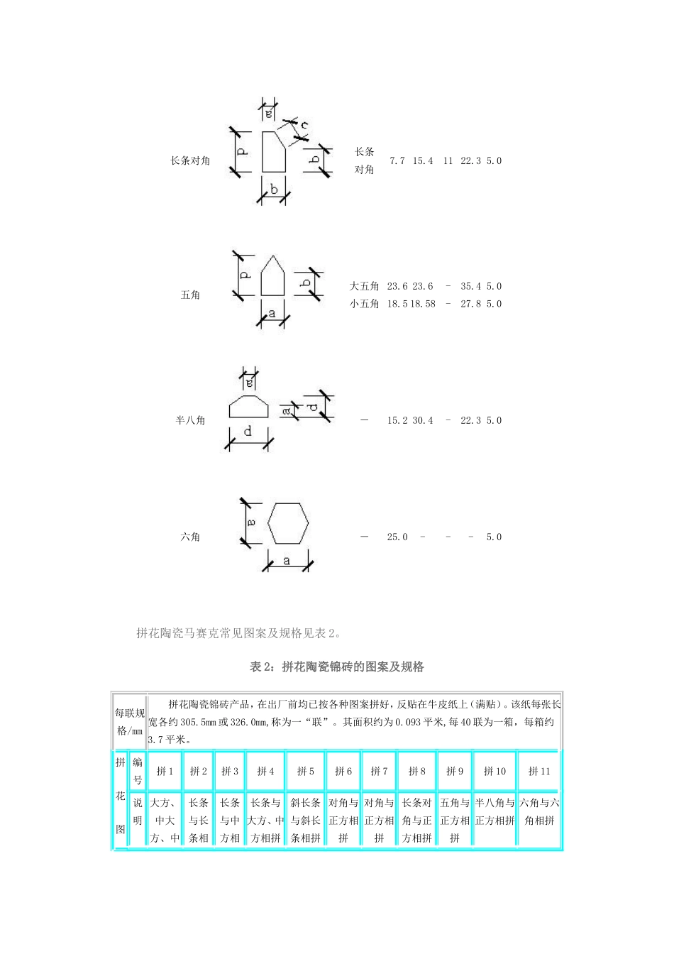 2025年工程建设资料：外墙马赛克饰面做法.doc_第3页