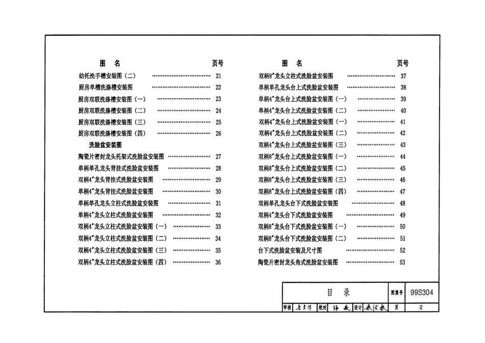 2025年工程建设资料：卫生设备安装.pdf_第2页