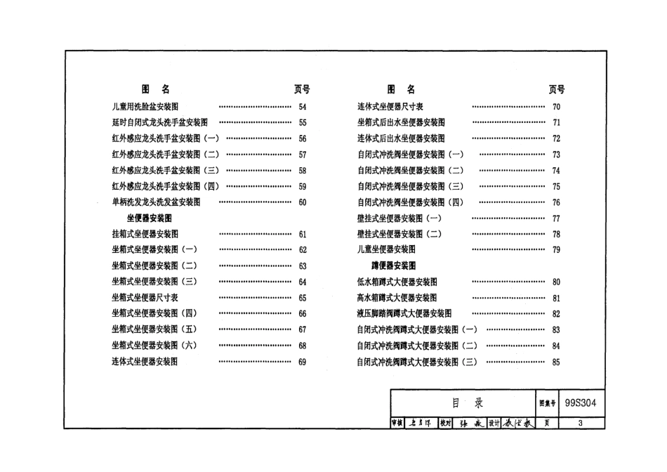 2025年工程建设资料：卫生设备安装.pdf_第3页