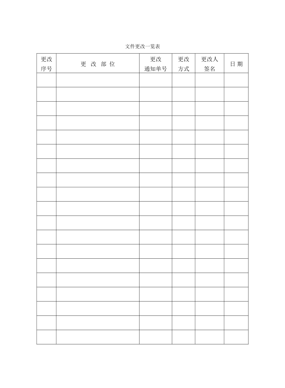 2025年工程建设资料：文件更改一览表.doc_第1页