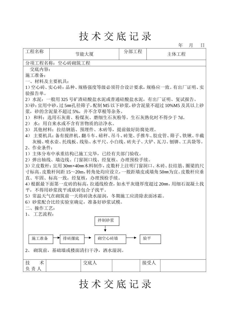 2025年工程建设资料：空心砖砌筑工程技术交底.doc_第1页