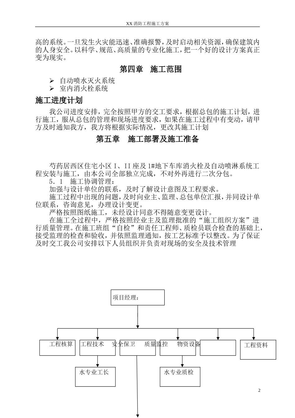 2025年工程建设资料：消火栓及喷淋系统施组.doc_第2页