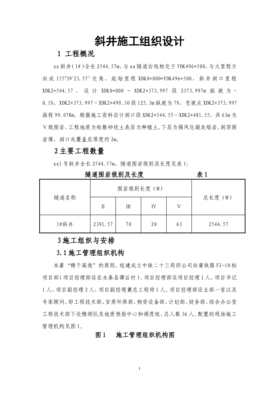 2025年工程建设资料：斜井施工组织设计.doc_第1页