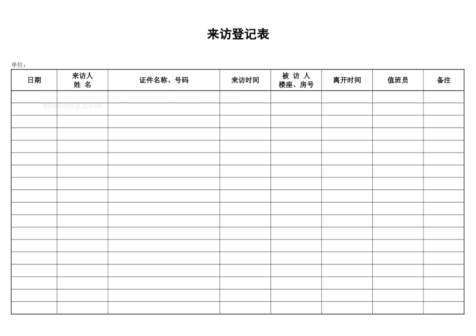 2025年工程建设资料：来访登记表_secret.doc_第1页