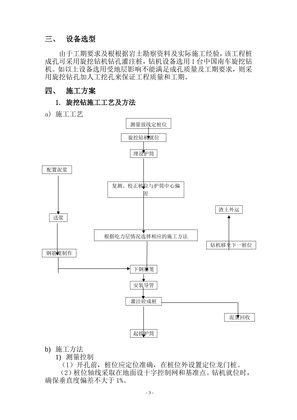 2025年工程建设资料：旋挖钻孔灌注桩施工方案.doc_第3页