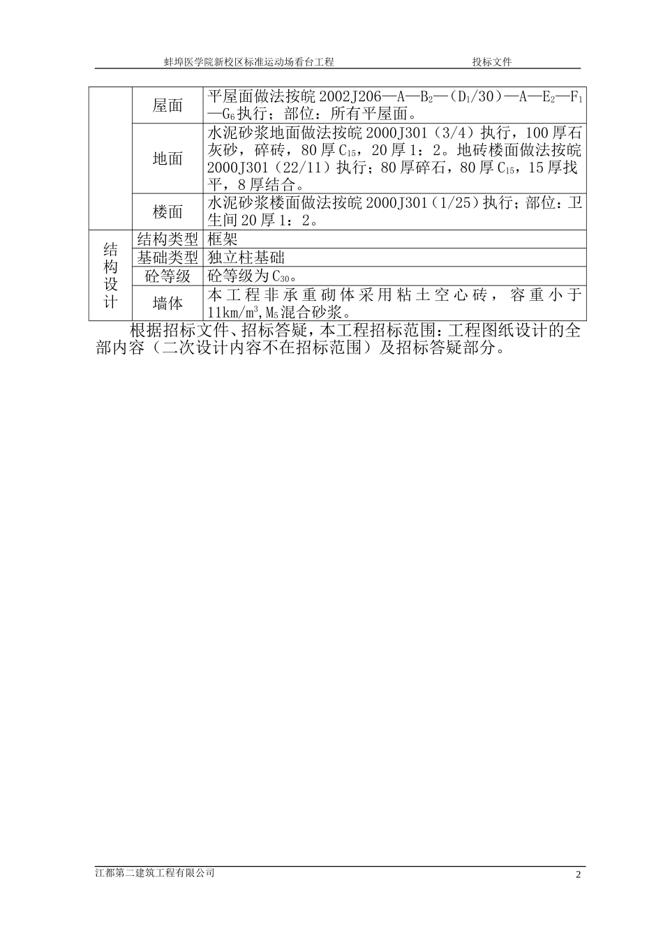 2025年工程建设资料：医学院标准运动场看台工程.doc_第2页