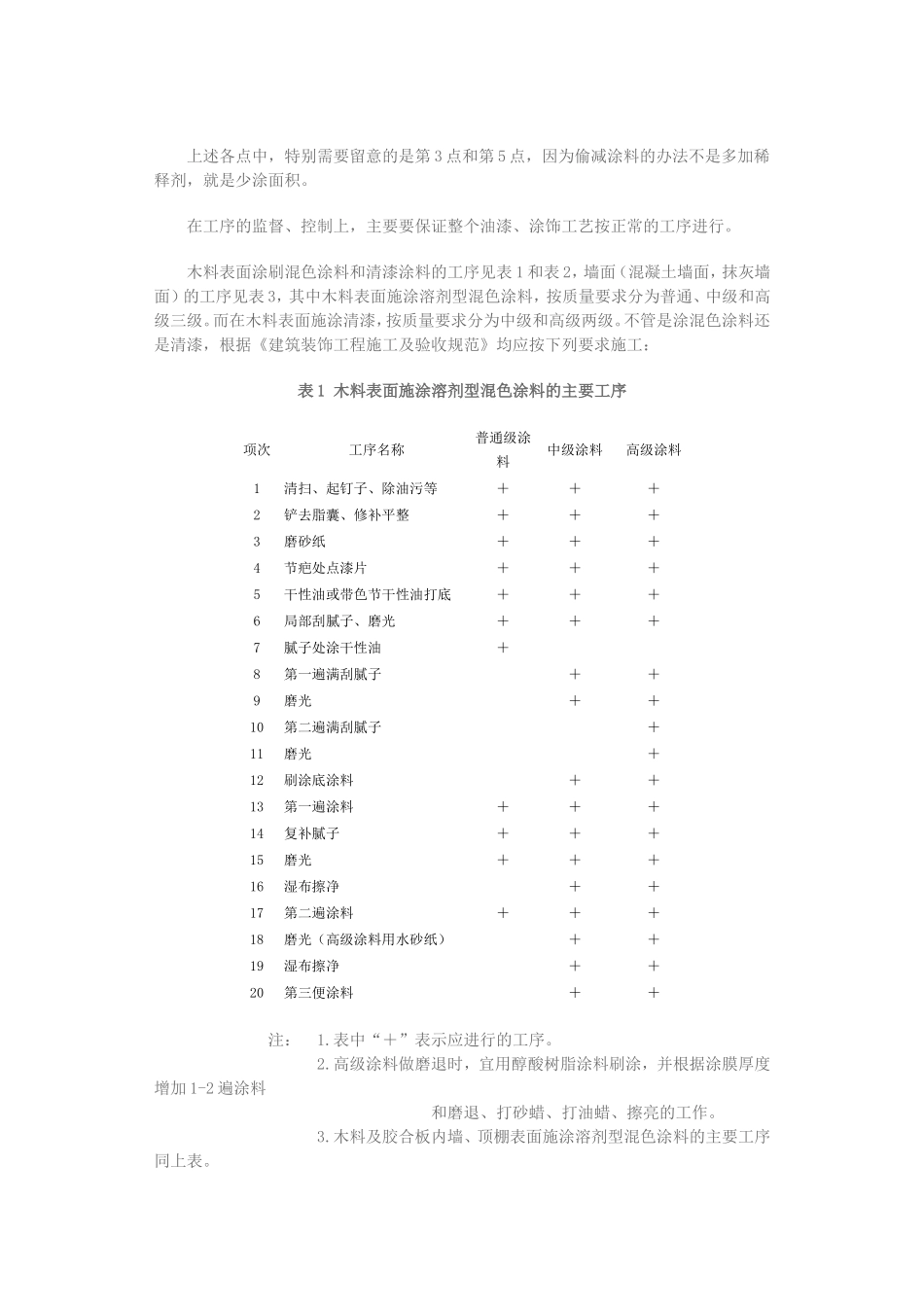2025年工程建设资料：油漆涂料工程.doc_第3页