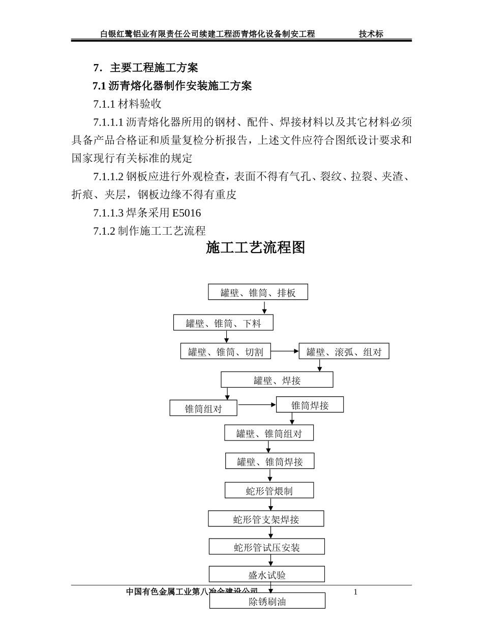 2025年工程建设资料：沥青熔化项目工程施工组织设计.doc_第1页