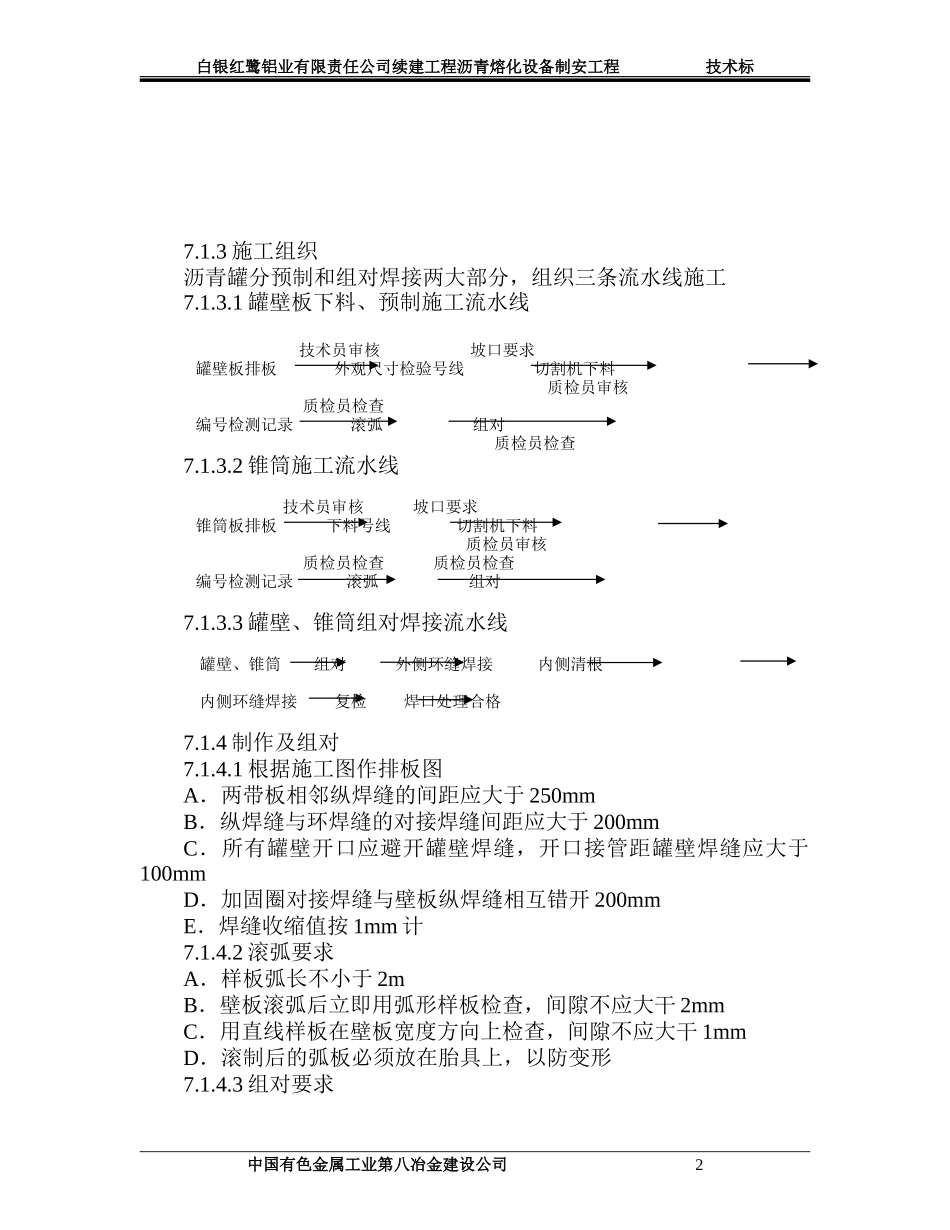 2025年工程建设资料：沥青熔化项目工程施工组织设计.doc_第2页