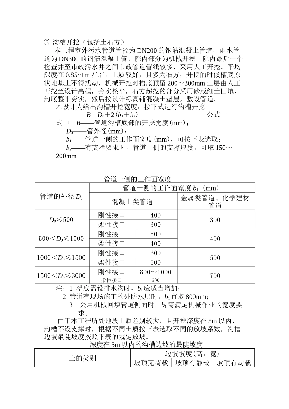 2025年工程建设资料：联通公司室外管网施工方案.docx_第3页