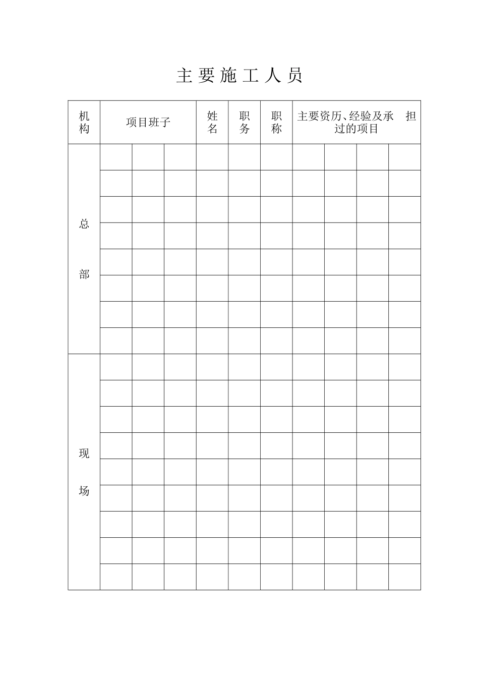 2025年工程建设资料：主 要 施 工 人 员.doc_第1页