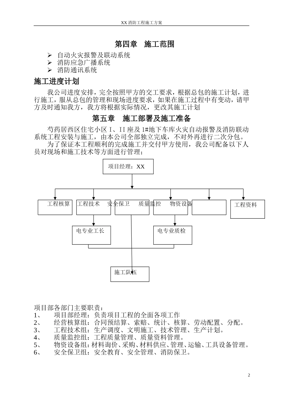 2025年工程建设资料：自动报警系统施组.doc_第2页