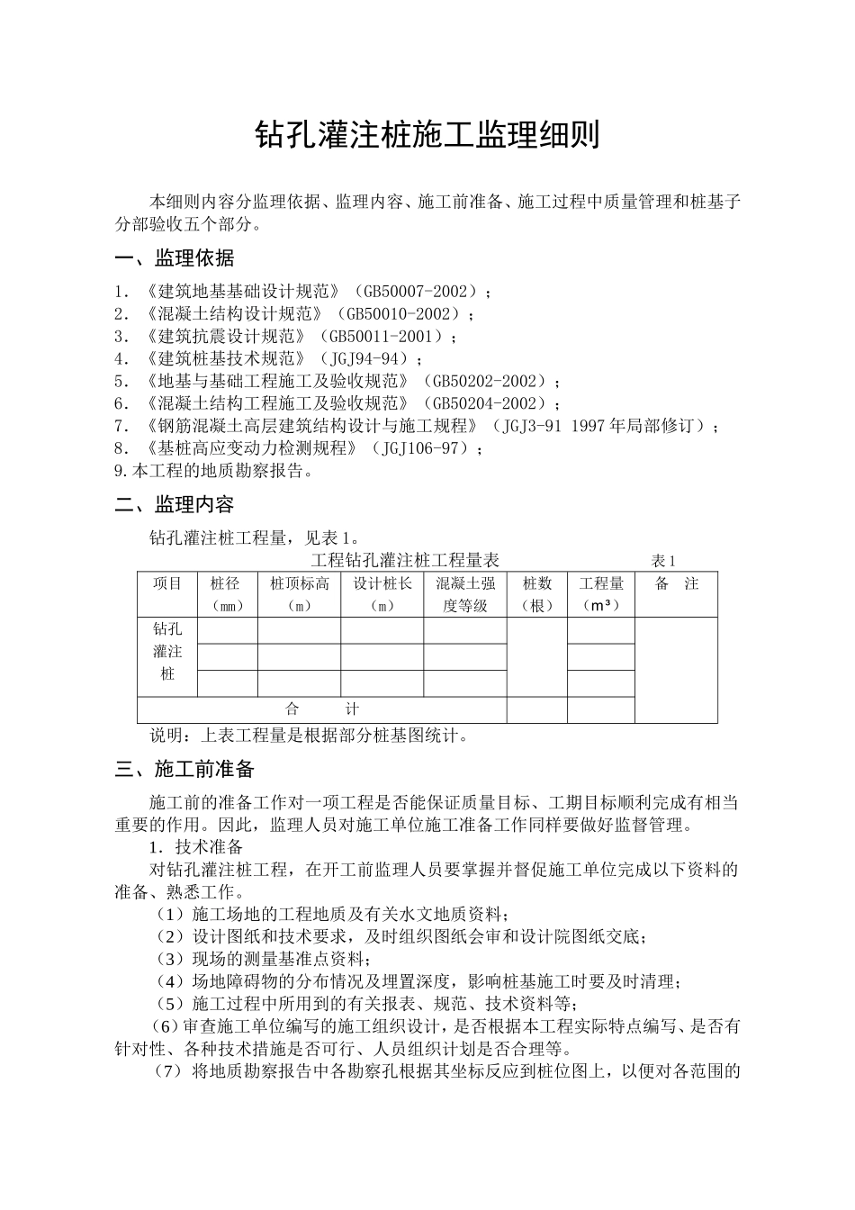 2025年工程建设资料：钻孔灌注桩监理细则.doc_第2页