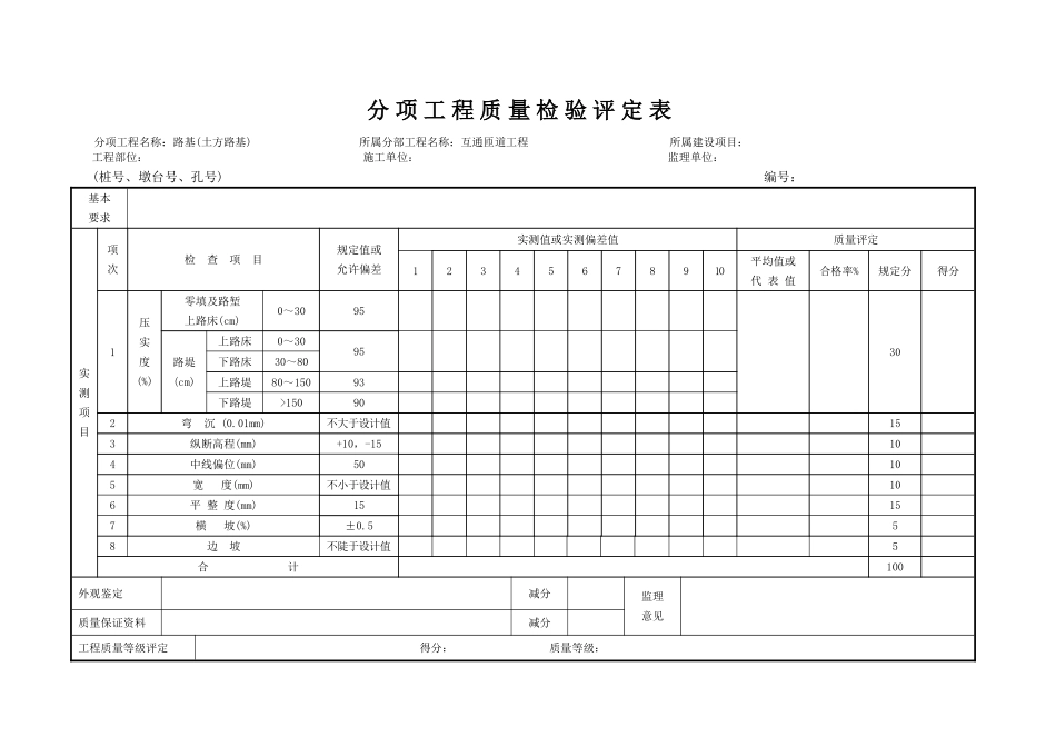 2025年工程建设资料：路基土石方（匝道）.doc_第1页