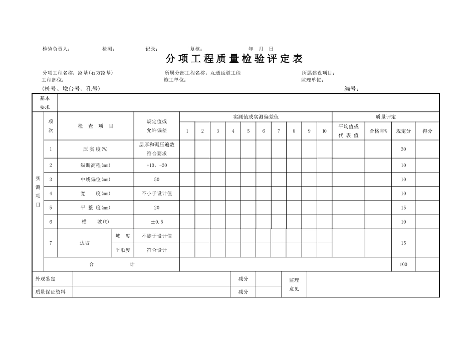 2025年工程建设资料：路基土石方（匝道）.doc_第2页