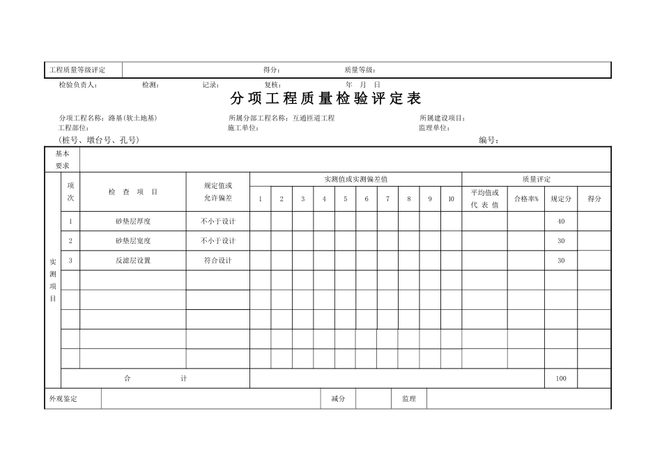 2025年工程建设资料：路基土石方（匝道）.doc_第3页