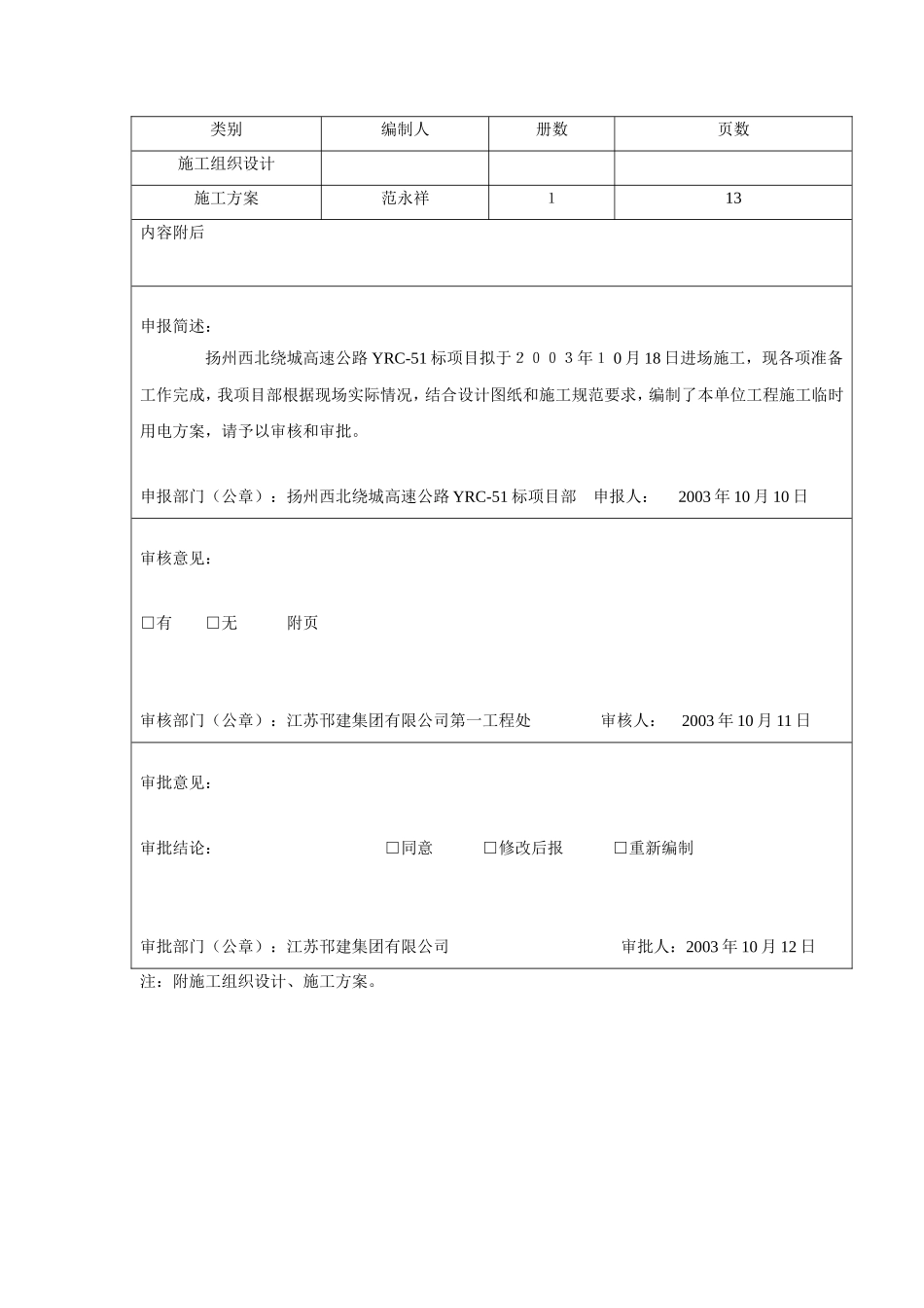 2025年工程建设资料：TJ1.4施工组织设计审批表.doc_第3页