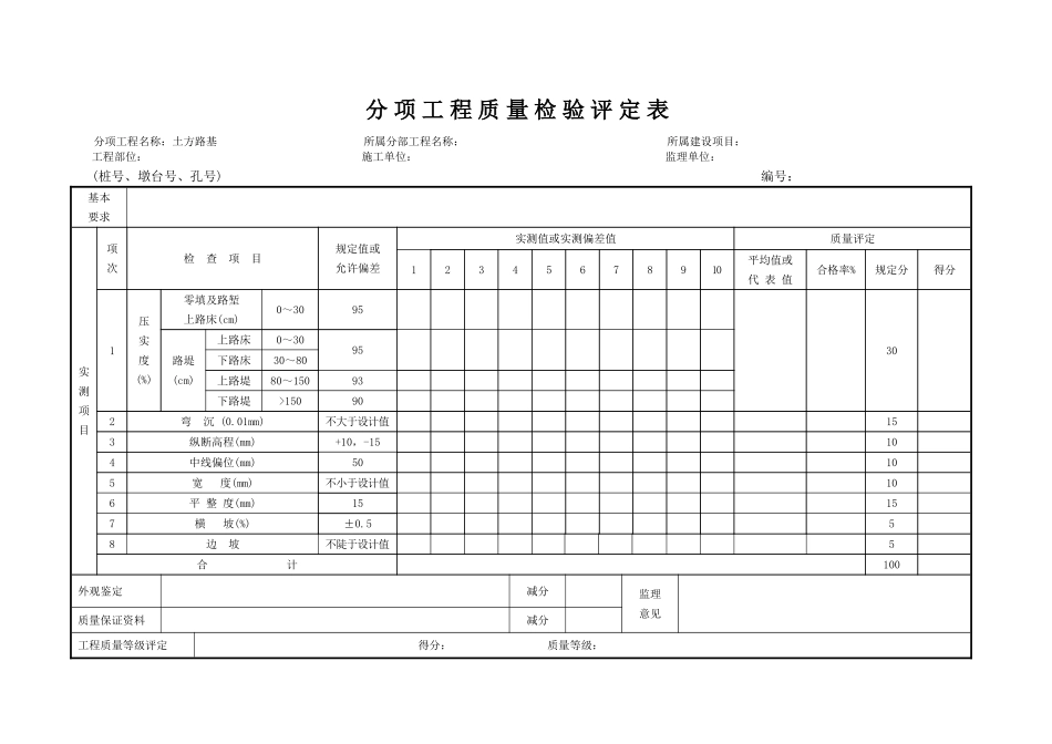 2025年工程建设资料：路基土石方.doc_第1页