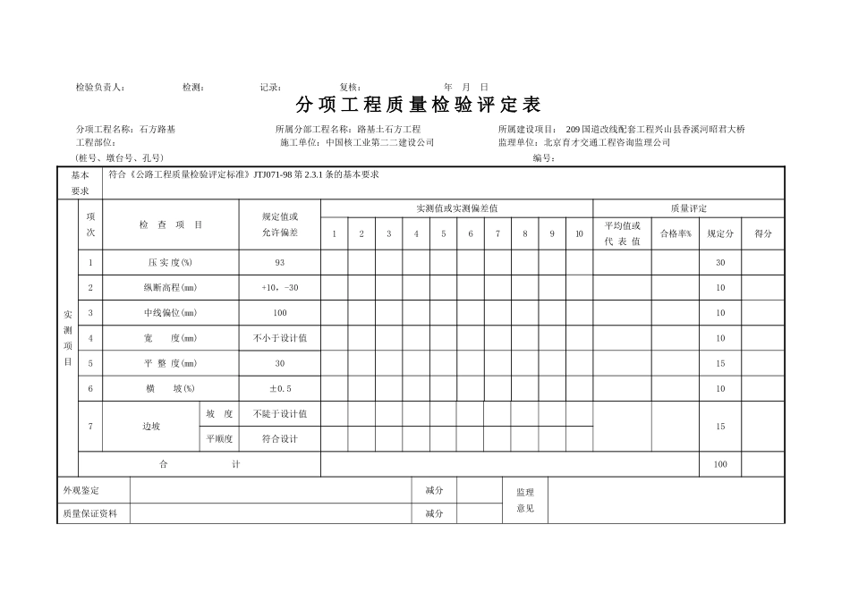 2025年工程建设资料：路基土石方.doc_第2页