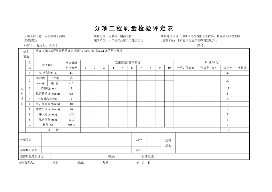 2025年工程建设资料：路面工程.doc_第1页