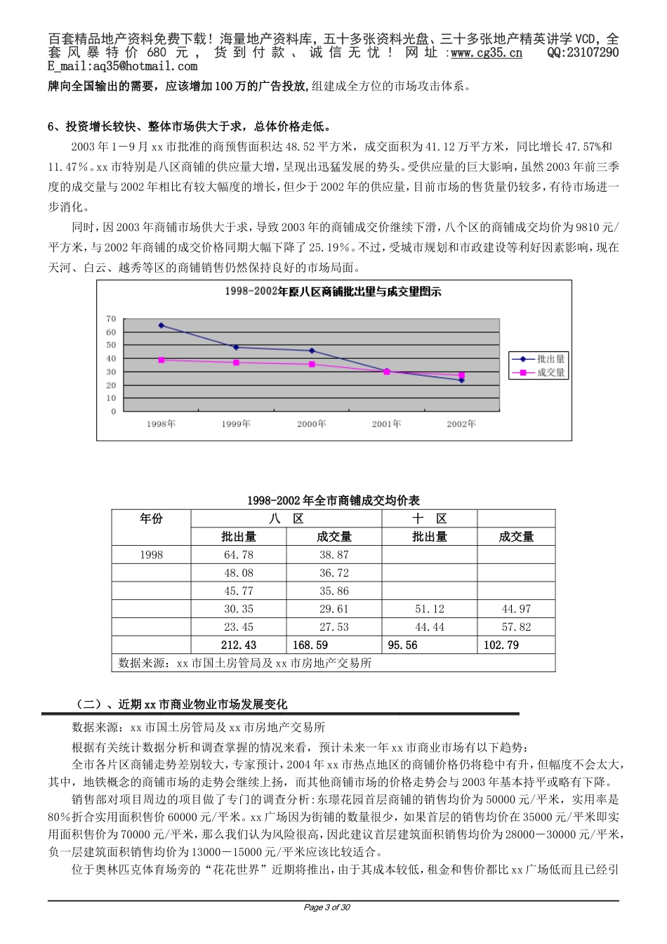 2025年工程建设资料：xx广场营销执行方案.doc_第3页