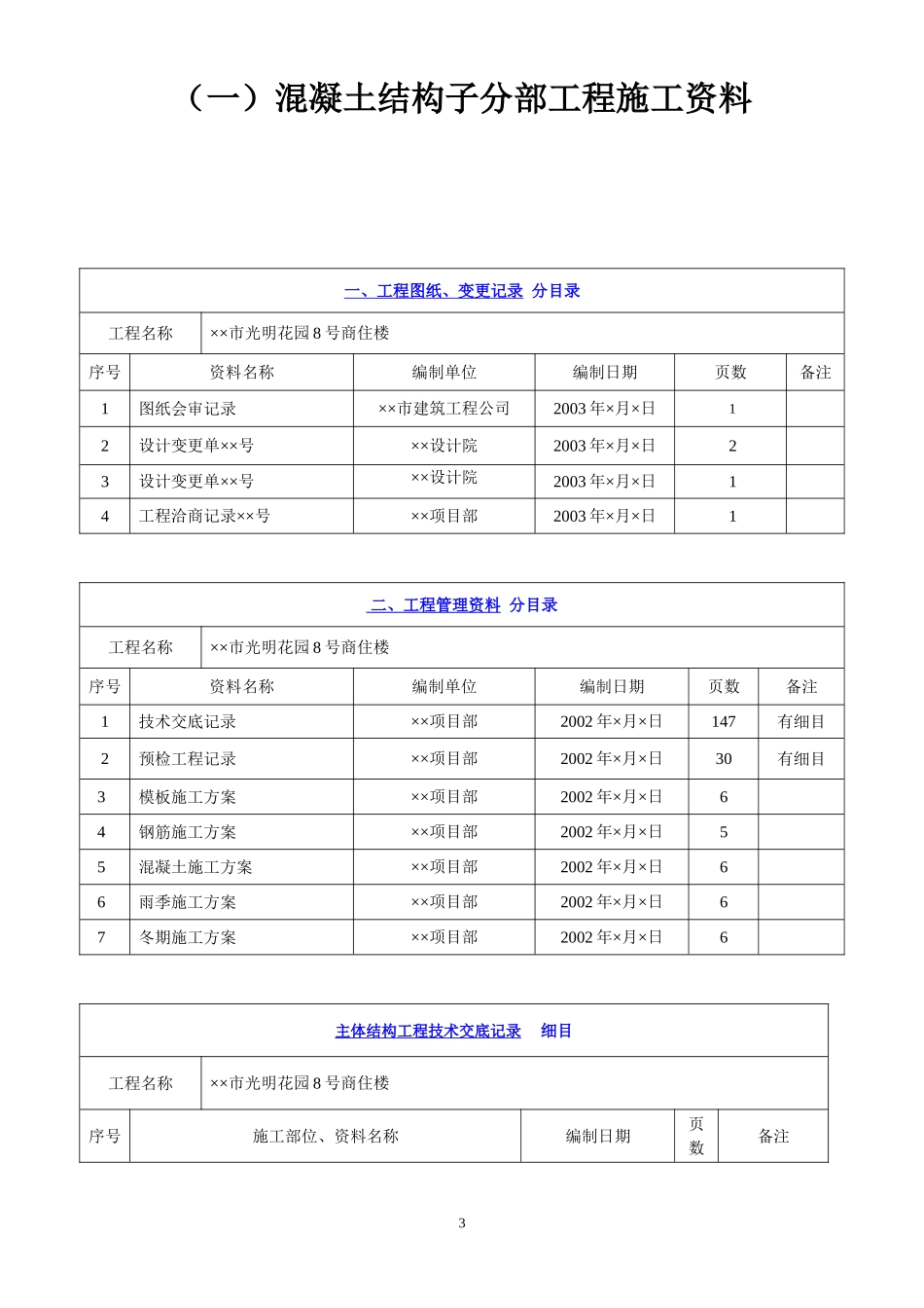 2025年工程建设资料：zhuti.doc_第3页