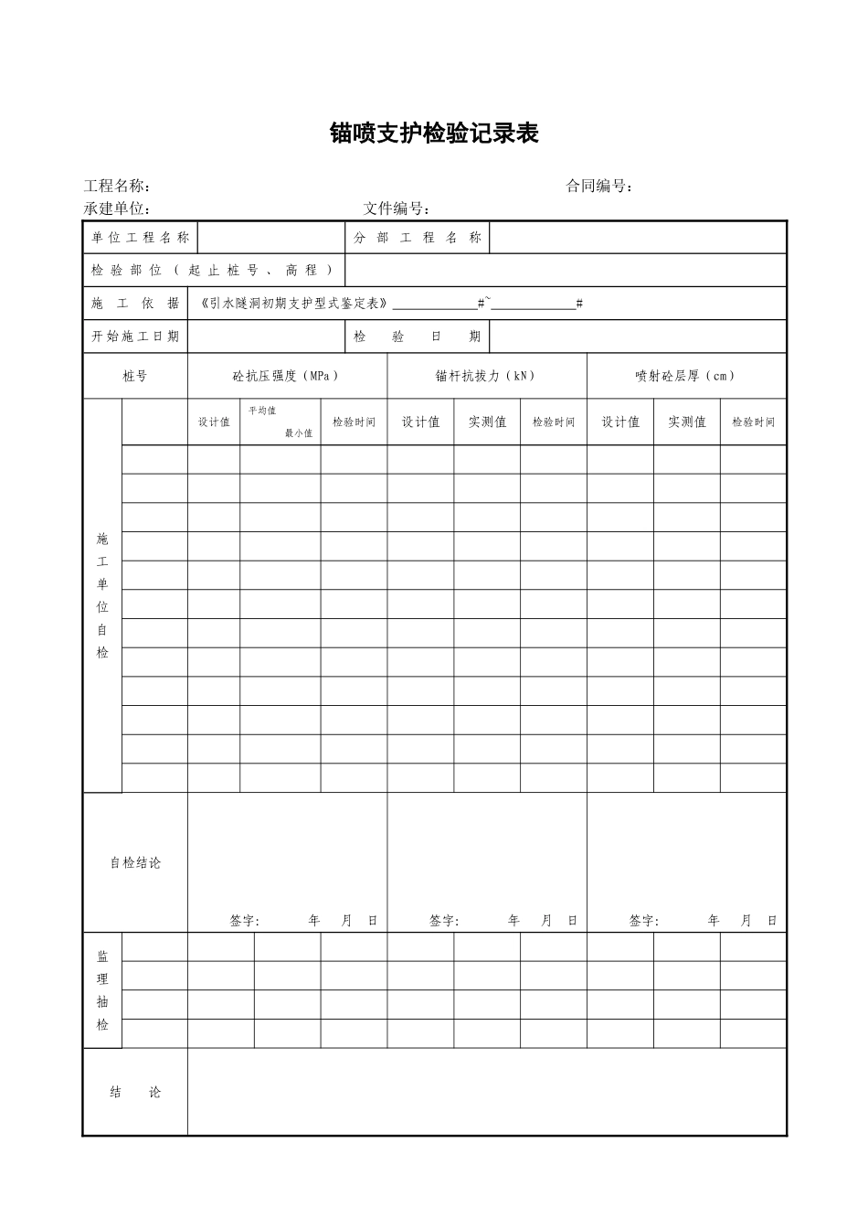 2025年工程建设资料：锚喷支护检验记录表.doc_第1页