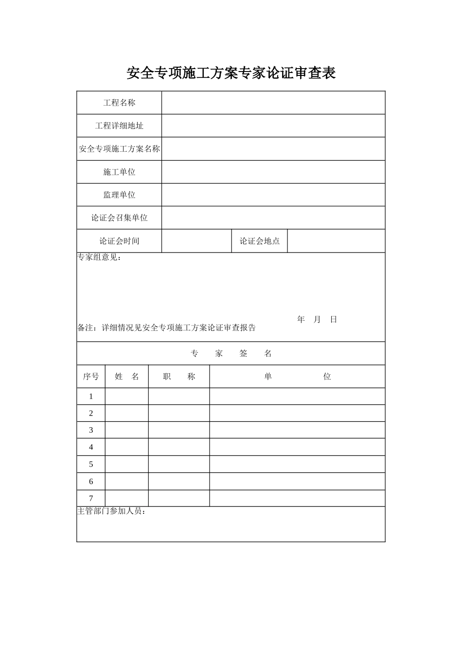 2025年工程建设资料：安全专项施工方案专家论证审查表.doc_第1页